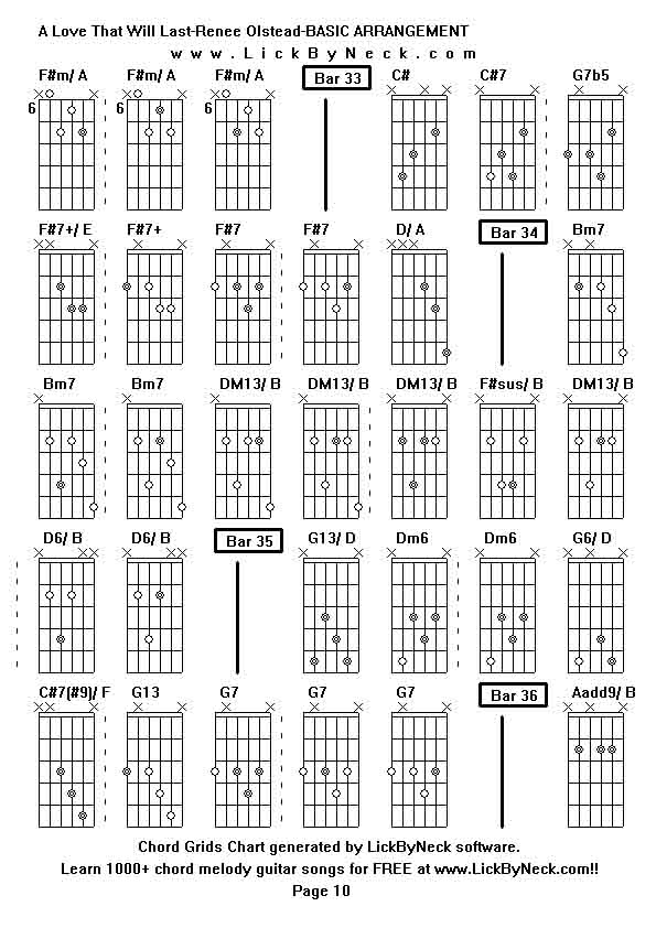 Chord Grids Chart of chord melody fingerstyle guitar song-A Love That Will Last-Renee Olstead-BASIC ARRANGEMENT,generated by LickByNeck software.